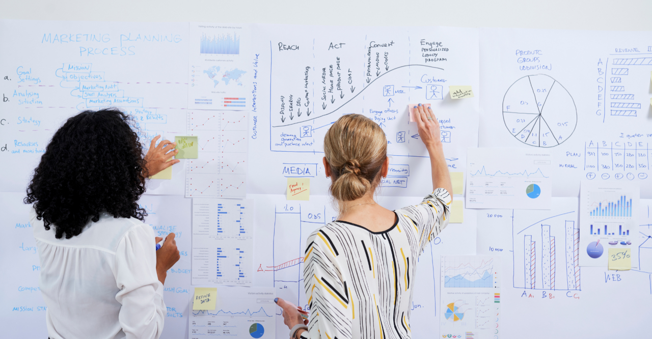 La comercialización entre Marketing y Publicidad